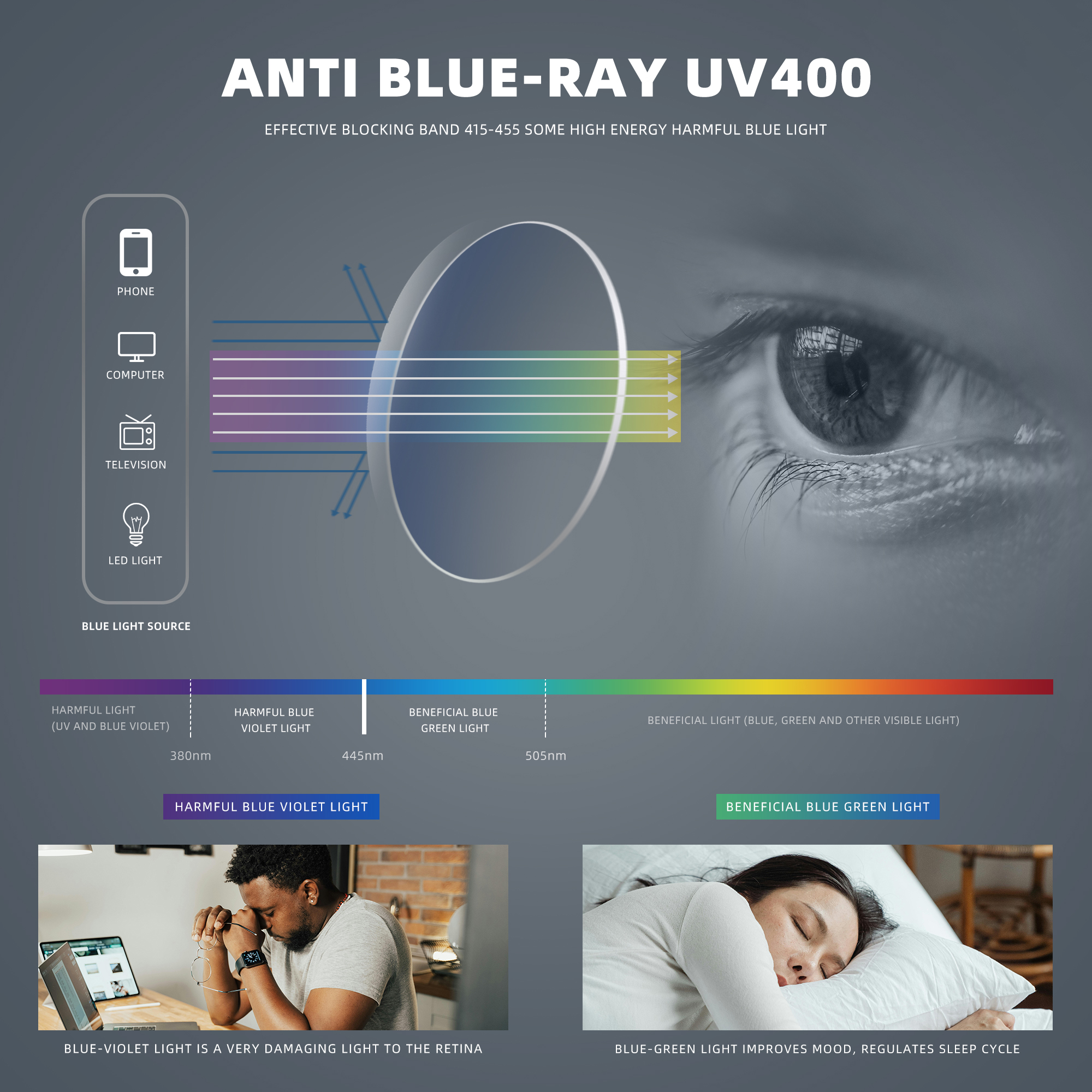 KINGSEVEN Fashion Blue Light B - Mens Fashion Reading Glasses recensione e prezzo
