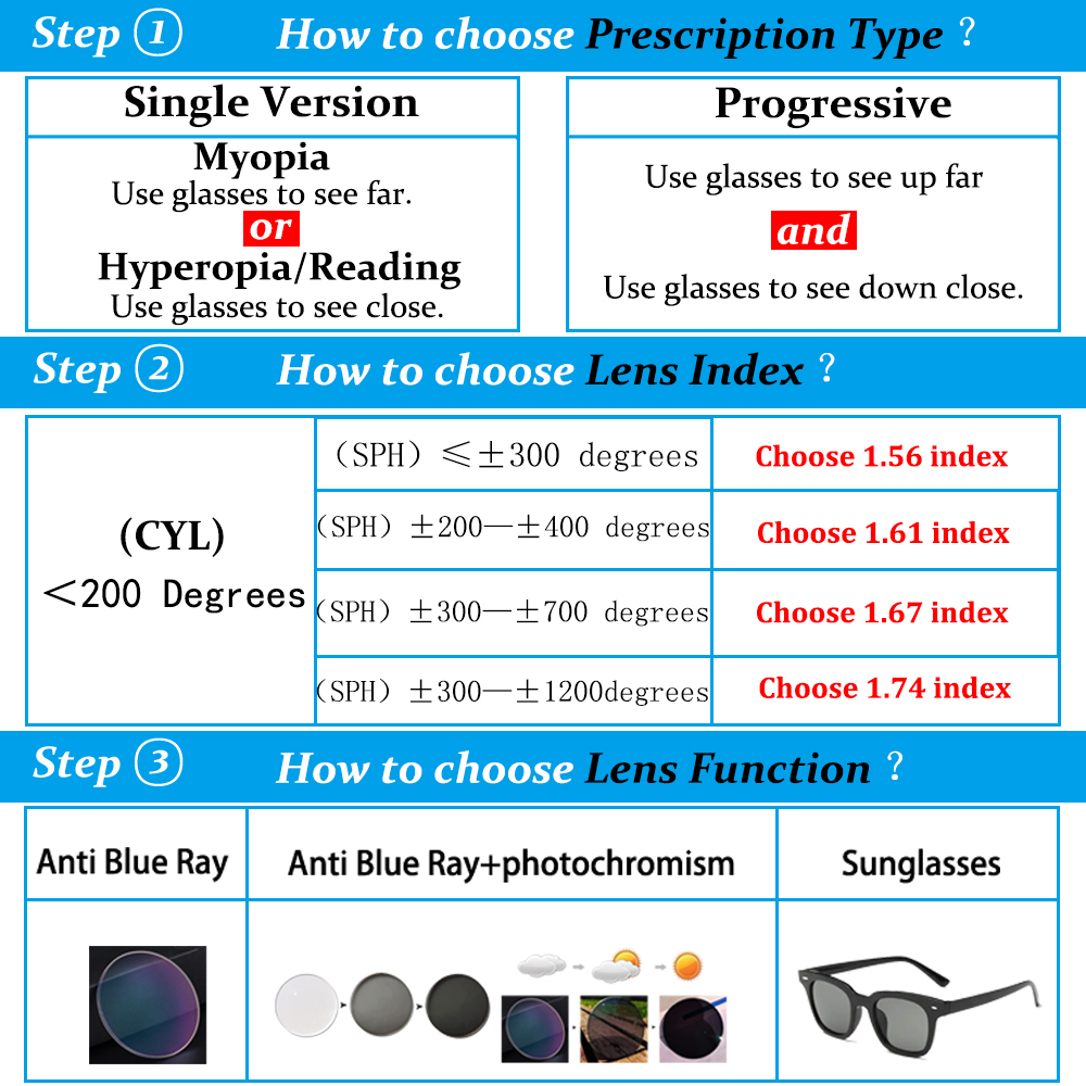 Fashion Retro TR90 Reading Gla - Mens Fashion Reading Glasses recensione e prezzo
