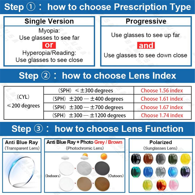 BLMUSA Classic Square Round Fr - Mens Fashion Reading Glasses recensione e prezzo